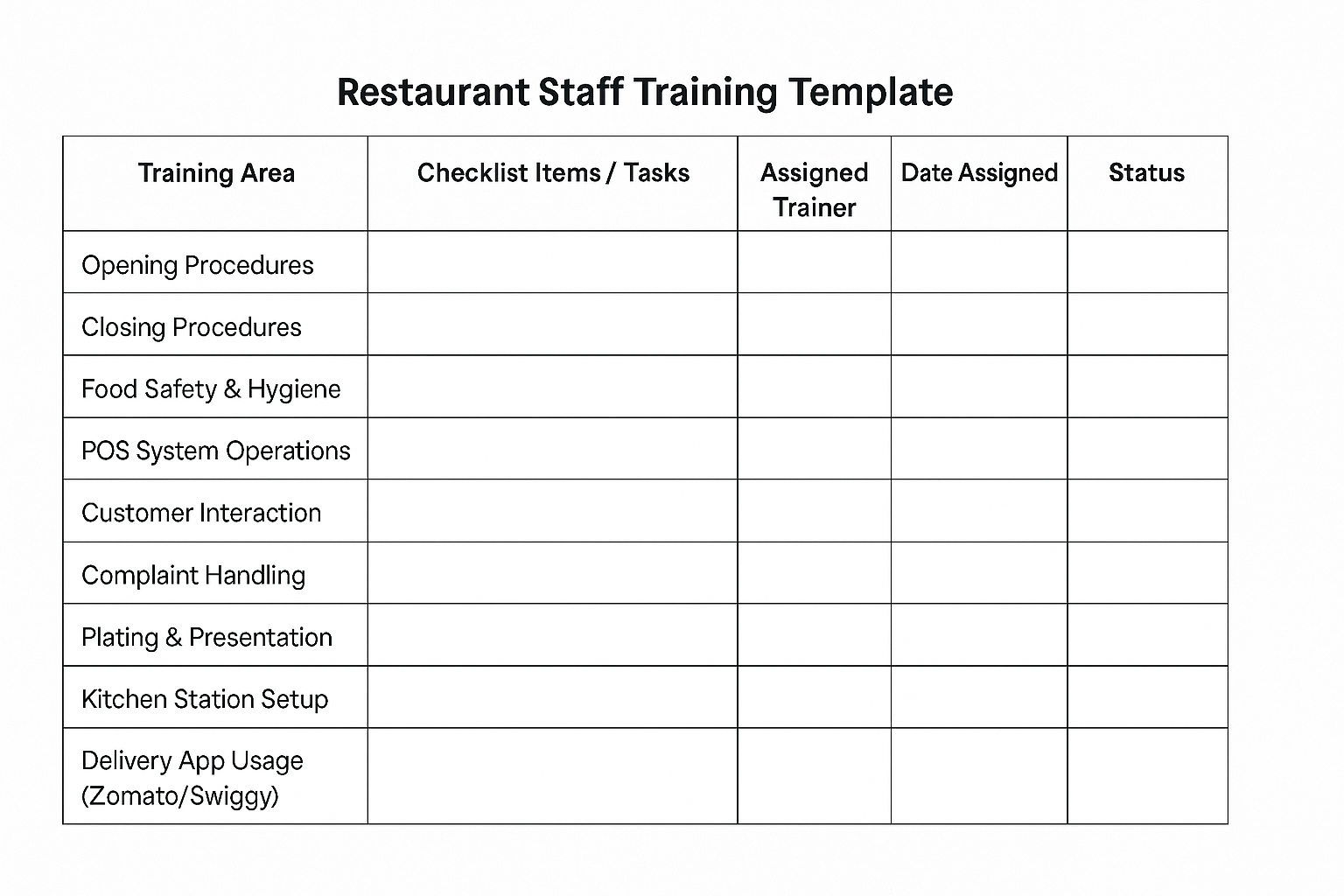 Restaurant staff learning from a training checklist